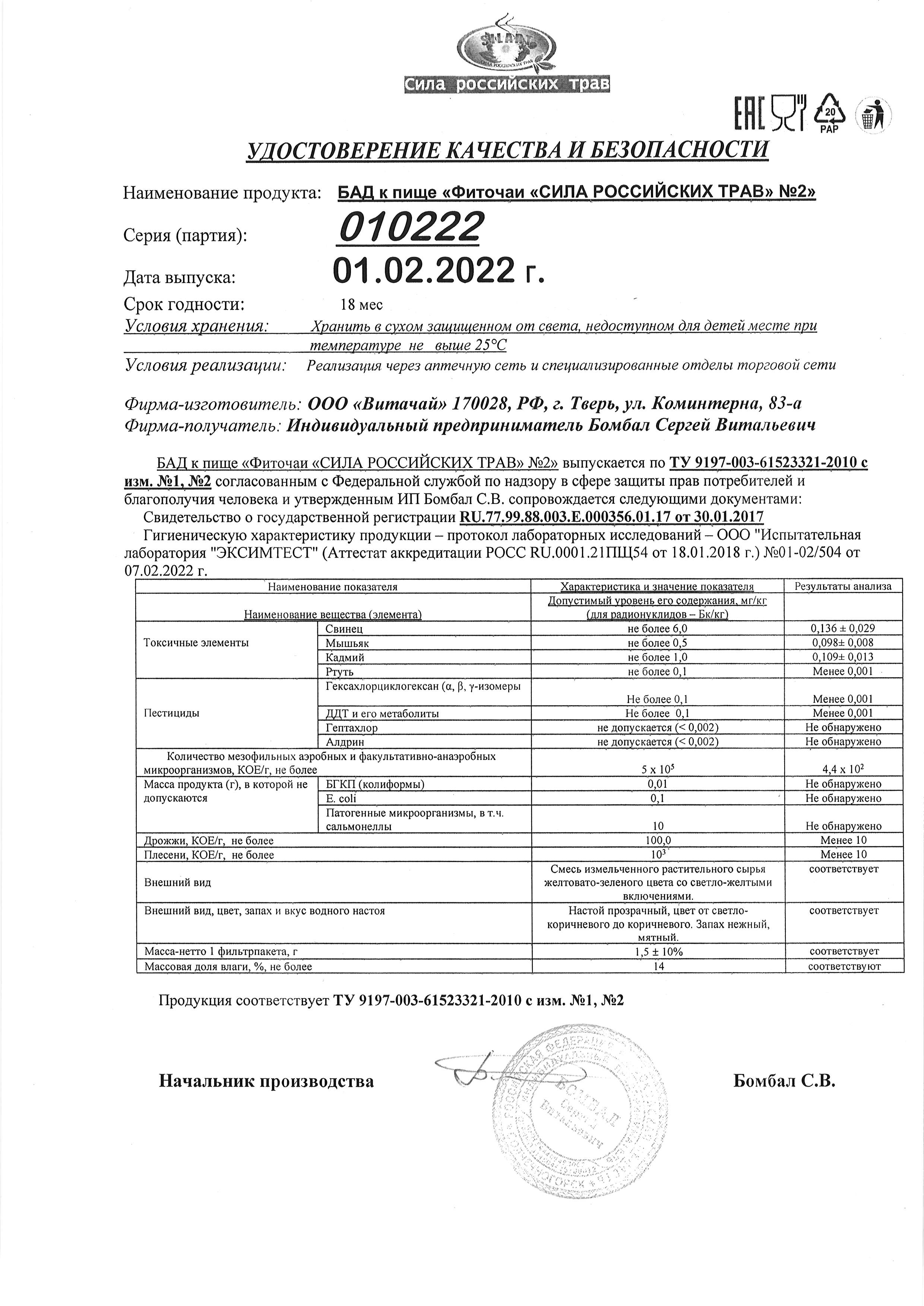 Паспорт №022022